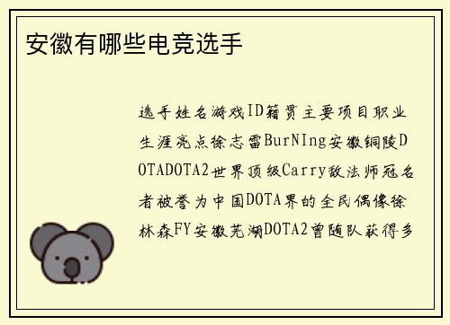 安徽有哪些电竞选手